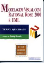 Modelagem Visual com Rational Rose 2000 e UML