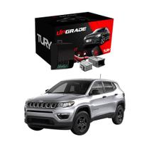 Módulo Automação de Retrovisores compatível com Jeep Compass 2014 a 2021 Tury - PARK1.2.4DG