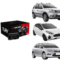 Módulo Automação de Vidro Elétrico compatível com EcoSport, New Fiesta e Focus Tury - OBDFORD2