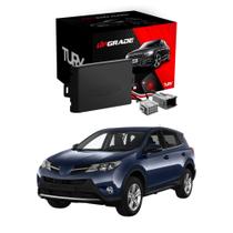 Módulo Automação de Vidros Elétricos Antiesmagamento compatível com RAV4 13/19 Tury - PRO4.8BH Módulo Automação de Vidros Elétricos Antiesmagamento compatível com RAV4 13/19 Tury - PRO4.8BH