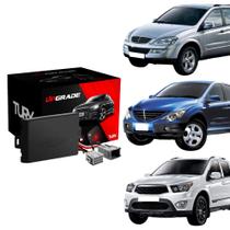 Módulo Automação de Vidros Elétricos Kyron, Actyon e Actyon Sports Tury - PRO4.84EM Módulo Automação de Vidros Elétricos Kyron, Actyon e Actyon Sports Tury - PRO4.84EM