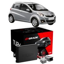 Modulo de Automação de Vidro Elétrico Anti Esmagamento J2 2011 - 2019 4 Portas Tury - PRO4.10BO