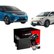 Módulo de Automação de Vidro Elétrico Dolphin/Dolphin Mini á Partir de 2021 Tury PRO4.38LONGAO