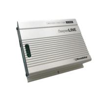 Módulo de Potência 280W RMS 4 Canais 2 Ohms Pro Line RS465BR