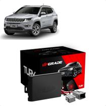 Modulo de Subida e Descida de Vidro Compass Hibrido com Anti-esmagamento Tury - PRO4.104LONGAC Modulo de Subida e Descida de Vidro Compass Hibrido com Anti-esmagamento Tury - PRO4.104LONGAC