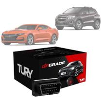 Módulo de vidro e Teto solar Tury PRO 3.0 FC p/ Camaro 2014 Módulo de vidro e Teto solar Tury PRO 3.0 FC p/ Camaro 2014