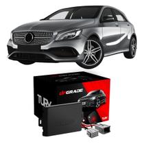 Modulo de Vidro Tury Anti-Esmagamento Mercedes (A/B/C/CLA/CLS/E/GLA/GLK/GLS/AMG GT) Tury -PRO3.7FN