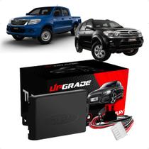 Modulo de Vidro Tury com Anti-esmagamento Hilux SW4 2008 2009 2010 2011 2012 2013 2014 2015 - PRO 4.28 L Modulo de Vidro Tury com Anti-esmagamento Hilux SW4 2008 2009 2010 2011 2012 2013 2014 2015 - PRO 4.28 L