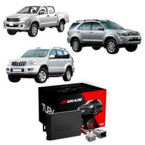Modulo de Vidro Tury Hilux 2005/2007 Prado 2004/2011 SW4 2005/2007 com Anti-esmagamento PRO 4.8 AC