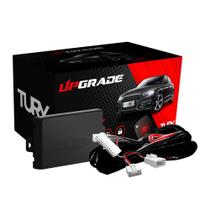 Modulo de Vidro TURY PRO 4.100 LONG AB