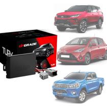 Módulo de vidro Tury PRO 4.77 EV 4 portas P/Toyota SW4 2017 Módulo de vidro Tury PRO 4.77 EV 4 portas P/Toyota SW4 2017