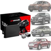 Módulo de vidro Tury PRO 4.78 EF 4 portas P/Ford Ranger 2017 Módulo de vidro Tury PRO 4.78 EF 4 portas P/Ford Ranger 2017