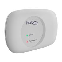 Módulo De Zona Mdz 521