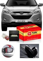 Modulo Rebatimento Tilt Down Tury Park 3.2.4 B Modulo Rebatimento Tilt Down Tury Park 3.2.4 B