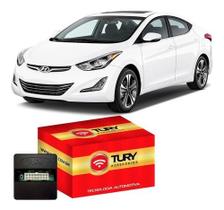 Módulo Retrovisor Com Rebatimento Hyundai Elantra Park3.2.4f