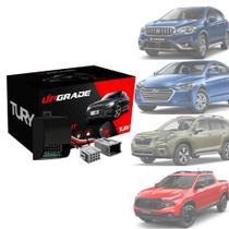 Módulo Teto solar Tury SKY 1.0C P/Fiat Toro á partir de 2016