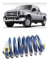 Mola De Retorno Do Pedal Embreagem Ford F250 De 1998/2002