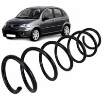 Mola Dianteira Original Aliperti Citroen C3 Todos 2003 até 2012 (Preço Unitário)