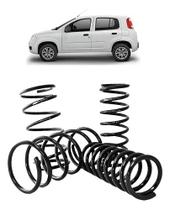 Mola Uno Vivace Jogo 2010 2011 2012 2013 2014 2015 2016 Mola Uno Vivace Jogo 2010 2011 2012 2013 2014 2015 2016