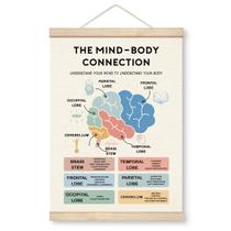 Moldura de pôster Yxadu Therapy Decor Mind-Body 30x40cm Moldura de pôster Yxadu Therapy Decor Mind-Body 30x40cm