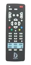 Mordedor Controle Remoto Baby Control - Dican