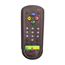 Mordedor Controle Remoto P/ Bebê Macio E Atóxico Dentição - Anti-Stress Livre de BPA