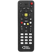 Mordedor Meu Controle Remoto Mordedor Meu Controle Remoto