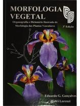 Morfologia vegetal Morfologia vegetal