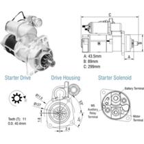 Motor de partida Mercedes Benz O 500 2001 a 2012 ZM