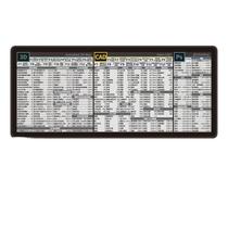Mouse Pad, atalho grande, tapete de mouse 80x30cm para foto CAD Mouse Pad, atalho grande, tapete de mouse 80x30cm para foto CAD