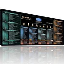 Mouse Pad Kinevolve com mais de 200 atalhos de escritório, tamanho XL