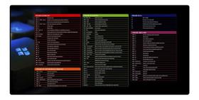 Mouse Pad Speed Atalhos do Windows Extra Grande 700X350X3MM Mouse Pad Speed Atalhos do Windows Extra Grande 700X350X3MM