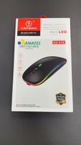 Mouse sem fio
