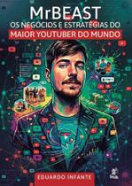 MrBeast - Os negócios e estratégias do maior youtuber do mundo