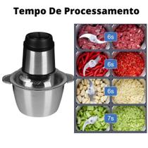 Multiprocessador De Alimentos Picador Elétrico 4 Lâminas 2litros