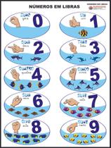 Mural educativo numerais em libras com suporte