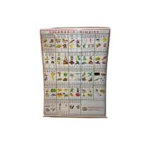 Mural Educativo Silábario Simples Mural Educativo Silábario Simples