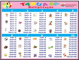 Mural educativo tabuada - com suporte