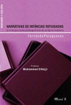 NARRATIVAS DE INFÂNCIAS REFUGIADAS: A criança como protagonista da própria história - MAUAD X NARRATIVAS DE INFÂNCIAS REFUGIADAS: A criança como protagonista da própria história - MAUAD X