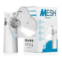 Nebulizador Inalador Tecnologia Mesh Silencioso Ultrassônico Rede Vibratória Para Bebe Criança E Adulto