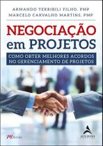 Negociação em projetos: como obter melhores acordos no gerenciamento de projetos Negociação em projetos: como obter melhores acordos no gerenciamento de projetos