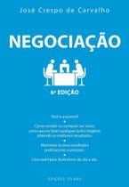 Negociação Negociação