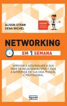 Networking em 1 semana: aprenda a desenvolver a sua rede de relacionamentos - FIGURATI Networking em 1 semana: aprenda a desenvolver a sua rede de relacionamentos - FIGURATI