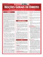 Nocoes gerais de direito - resumao - BARROS, FISCHER E ASSOCIADOS Nocoes gerais de direito - resumao - BARROS, FISCHER E ASSOCIADOS