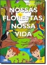 Nossas Florestas, Nossa Vida: Material Complementar Para a Educação Ambiental - TEXTONOVO