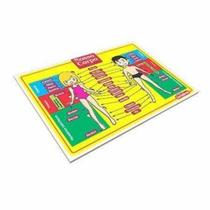 Nosso Corpo - CARIMBRAS