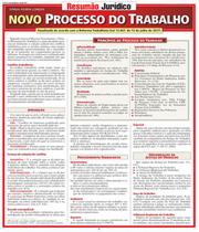 Novo processo do trabalho