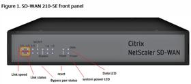 NS-SDW-210-SE Citrix