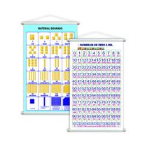 Numerais 0 A 1000 + Material Dourado Kit 2 Banners Grande