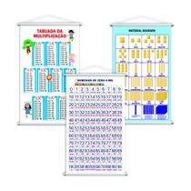 Numerais + Tabuada + Material Dourado Kit 3 Banners 80x50cm